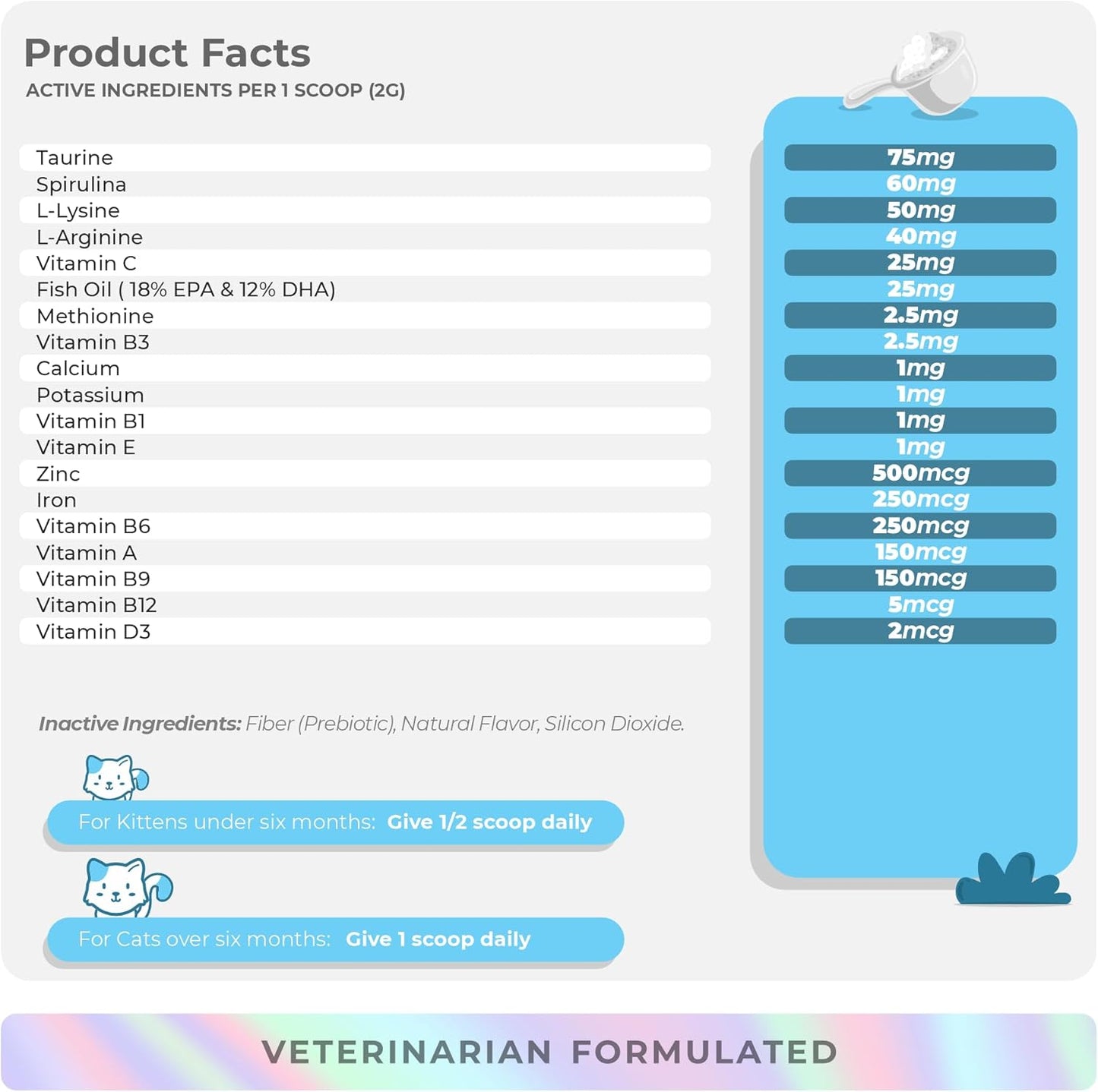 Immune Support Cat Supplement with Lysine, Multivitamins, EPA, DHA, Taurine, and Spirulina for Skin, Coat, and Eye Health