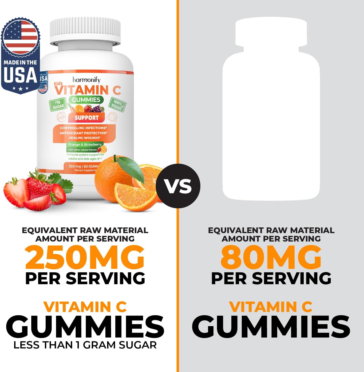 Immune Support Kids Gummies with Vitamin C, D, and Zinc - Orange, Grape, Cherry Flavors - 1 Month Supply