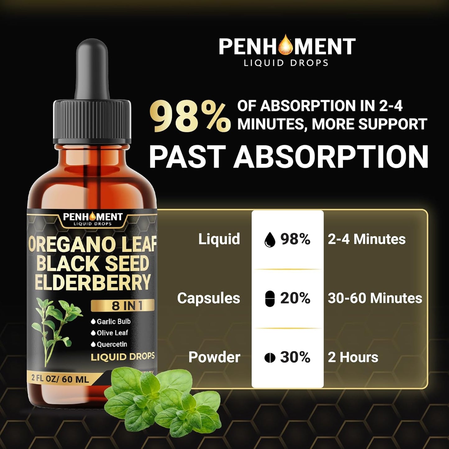 Immune Support Liquid Drops with Oregano Oil, Black Seed Oil, Elderberry, and More - 2 Fl Oz