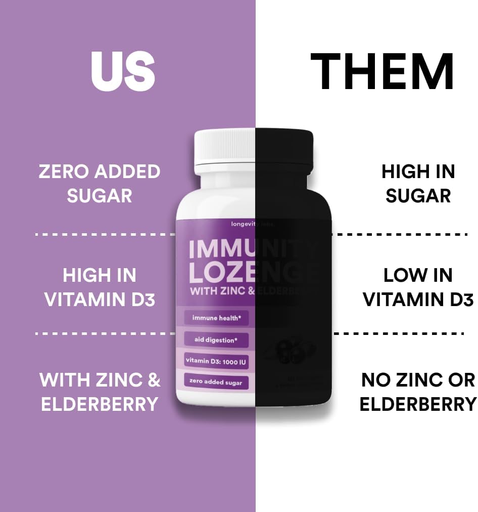 Immune Support Lozenges with Elderberry, Zinc, and Vitamin D3 for Men, Women & Kids | Non-GMO, Gluten-Free, Caffeine-Free | 60 Count