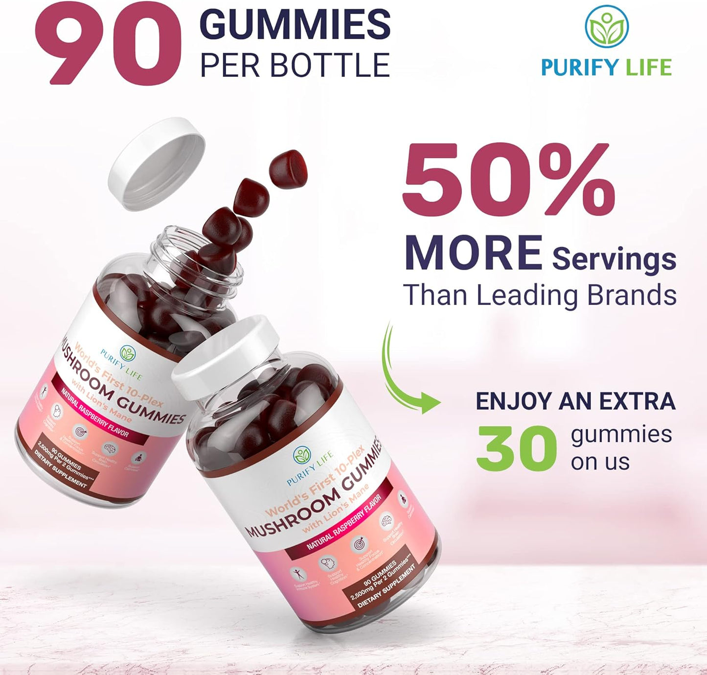 Immune Support Mushroom Complex & Saw Palmetto Gummies Bundle - Prostate and Hair Growth Supplements for Men and Women