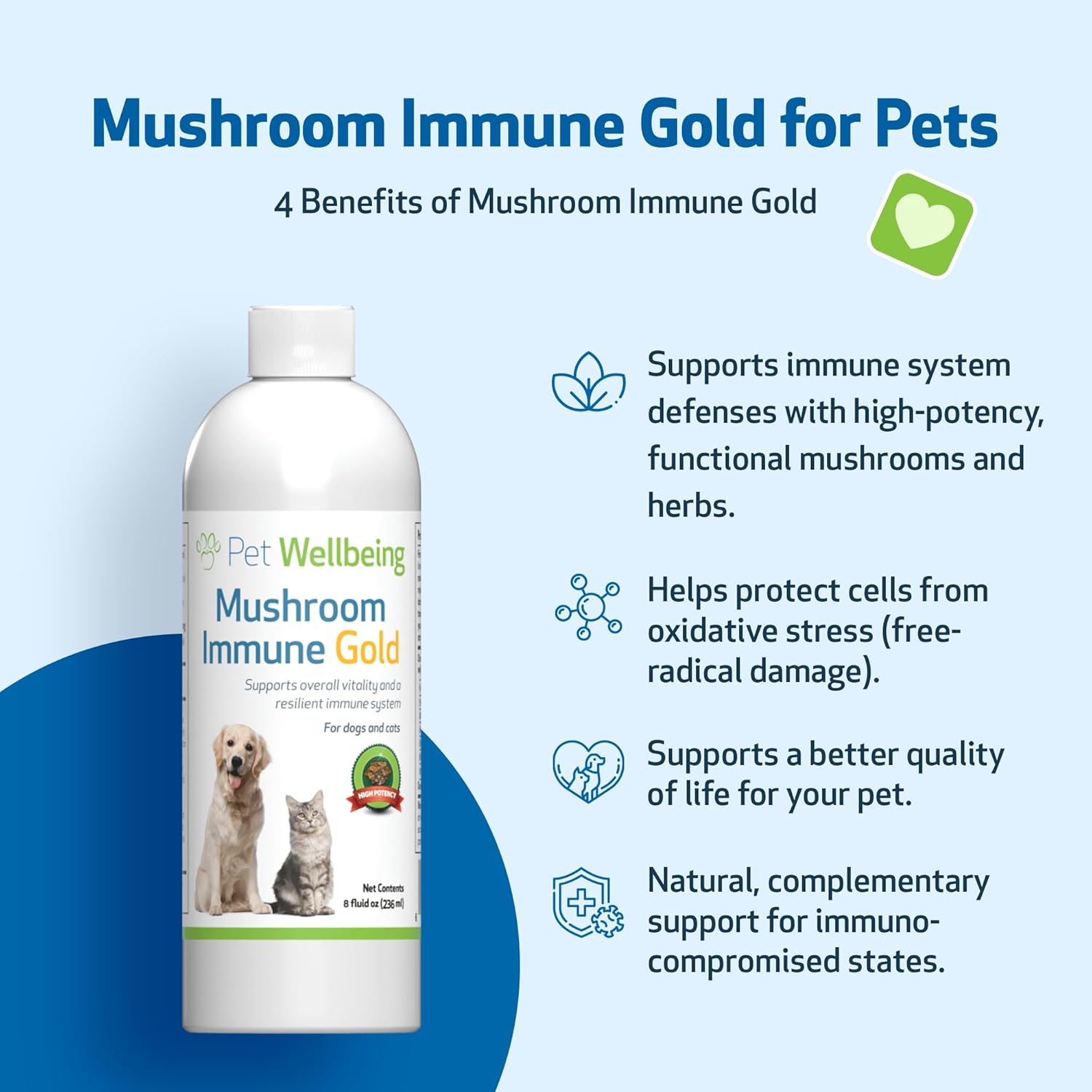 Immune System Support Kit for Dogs & Cats with Mushrooms - Vet-Formulated for Antioxidant Protection and Wellness