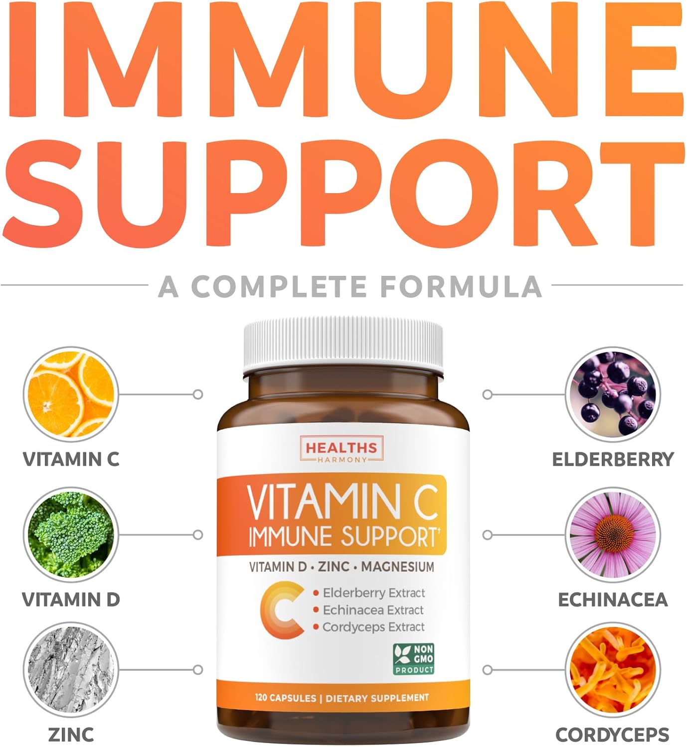 Immune Vitality Blend: Super Antioxidants & Immune Support Supplement (2-Month Supply) with Elderberry, Vitamin C, and Zinc - Daily Superfood Blend (120 Caps)