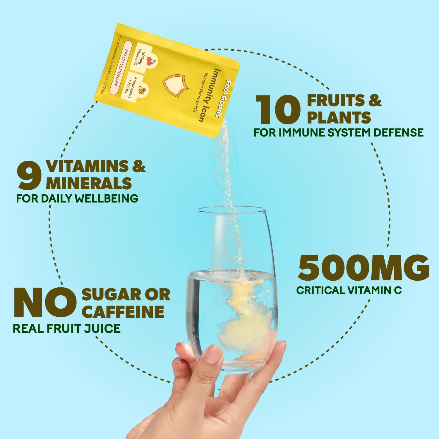 Immunity Boost Drink Mix Powder with Vitamin C, A, B, D, E & Zinc - Organic Elderberry, Ashwagandha, Zero Sugar, Vegan, Non GMO - Peach Lemonade Flavor, 30 Servings