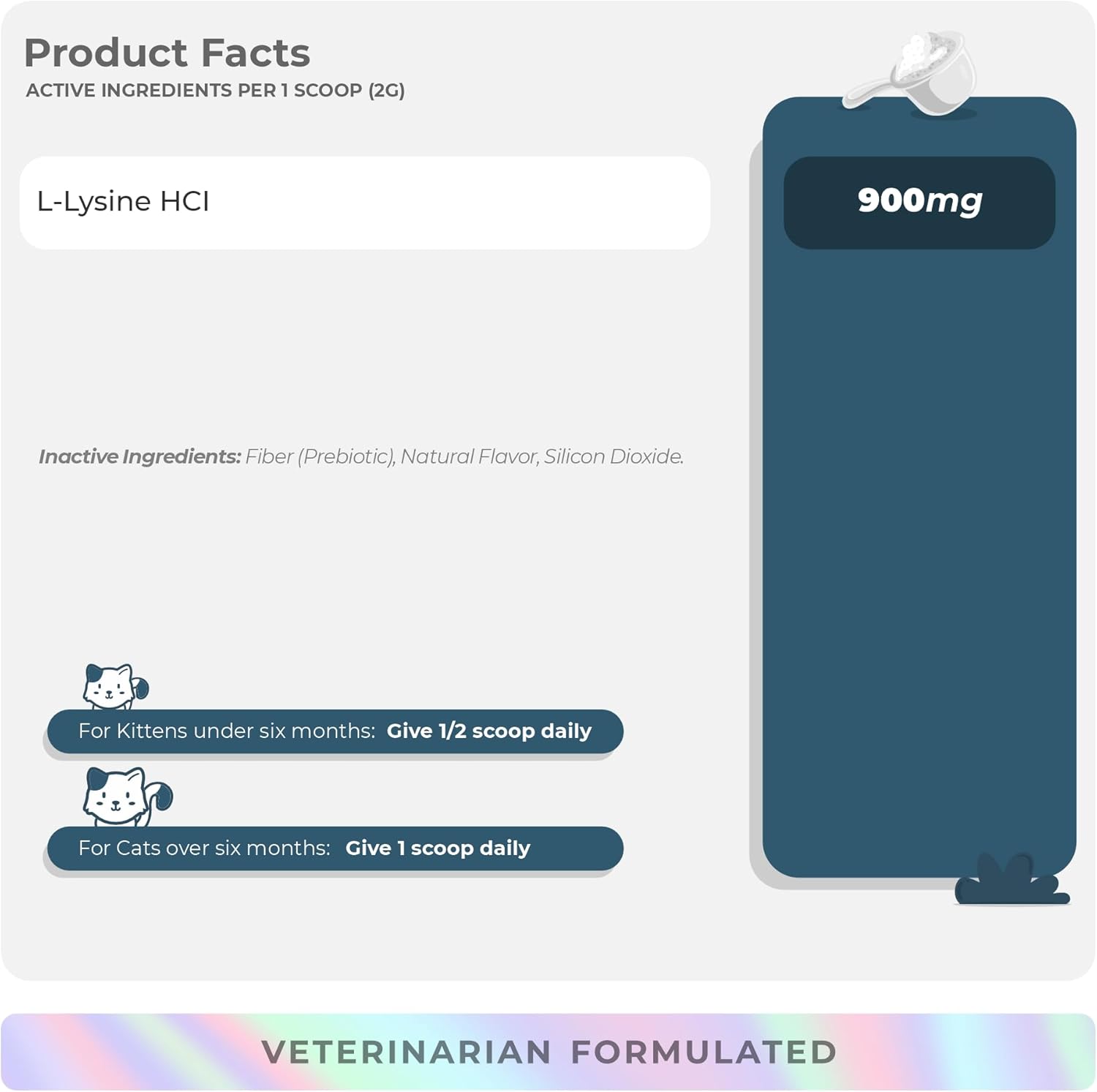 Immunity Boost + Liver & Kidney Support for Cats - Milk Thistle, Same, L-Arginine, Turmeric, Dandelion Root Detox