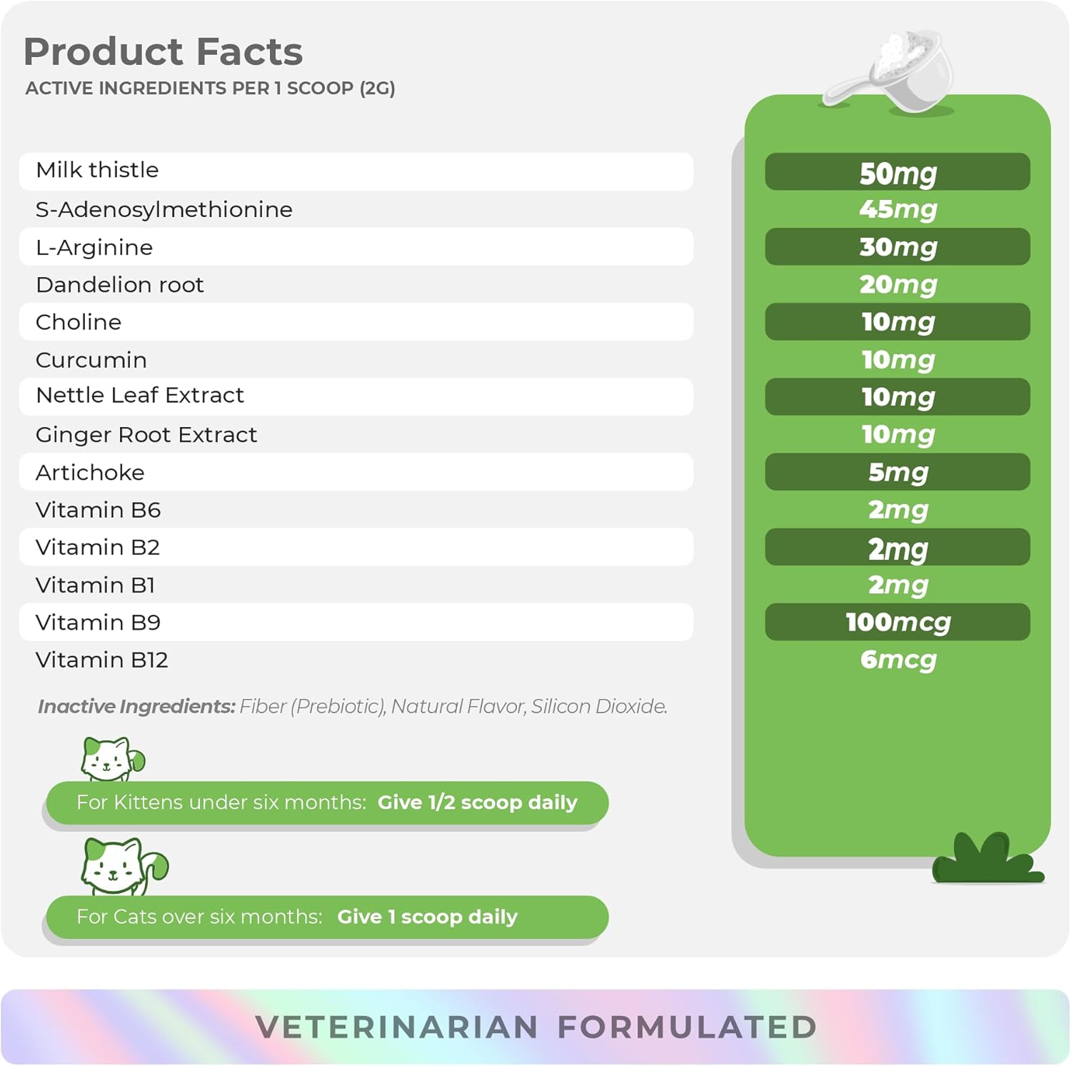 Immunity Boost + Liver & Kidney Support for Cats - Milk Thistle, Same, L-Arginine, Turmeric, Dandelion Root Detox