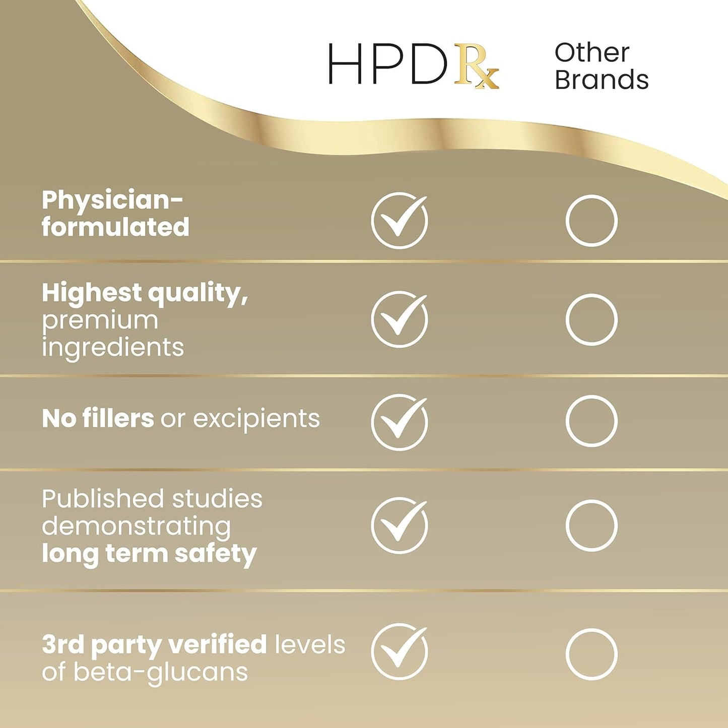 Immunity & Health Bundle: Organic Mushroom Rx, Lions Mane, Cordyceps