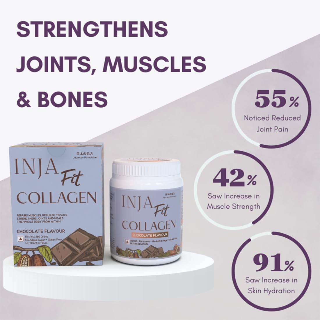 INJA Wellness Fit Marine Collagen Powder with Vitamin C for Healthy Joints, Muscles, Skin & Hair - Chocolate Flavor, 250g