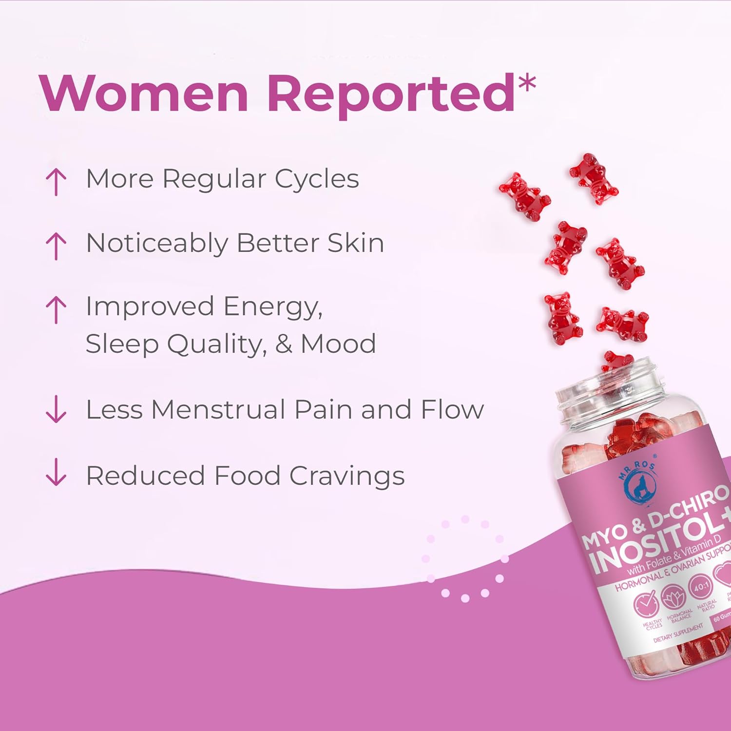 Inositol Gummies with Folate & Vitamin D - Myo & D-Chiro Blend, 40:1 Ratio, 60 Gummies by Mr Ros