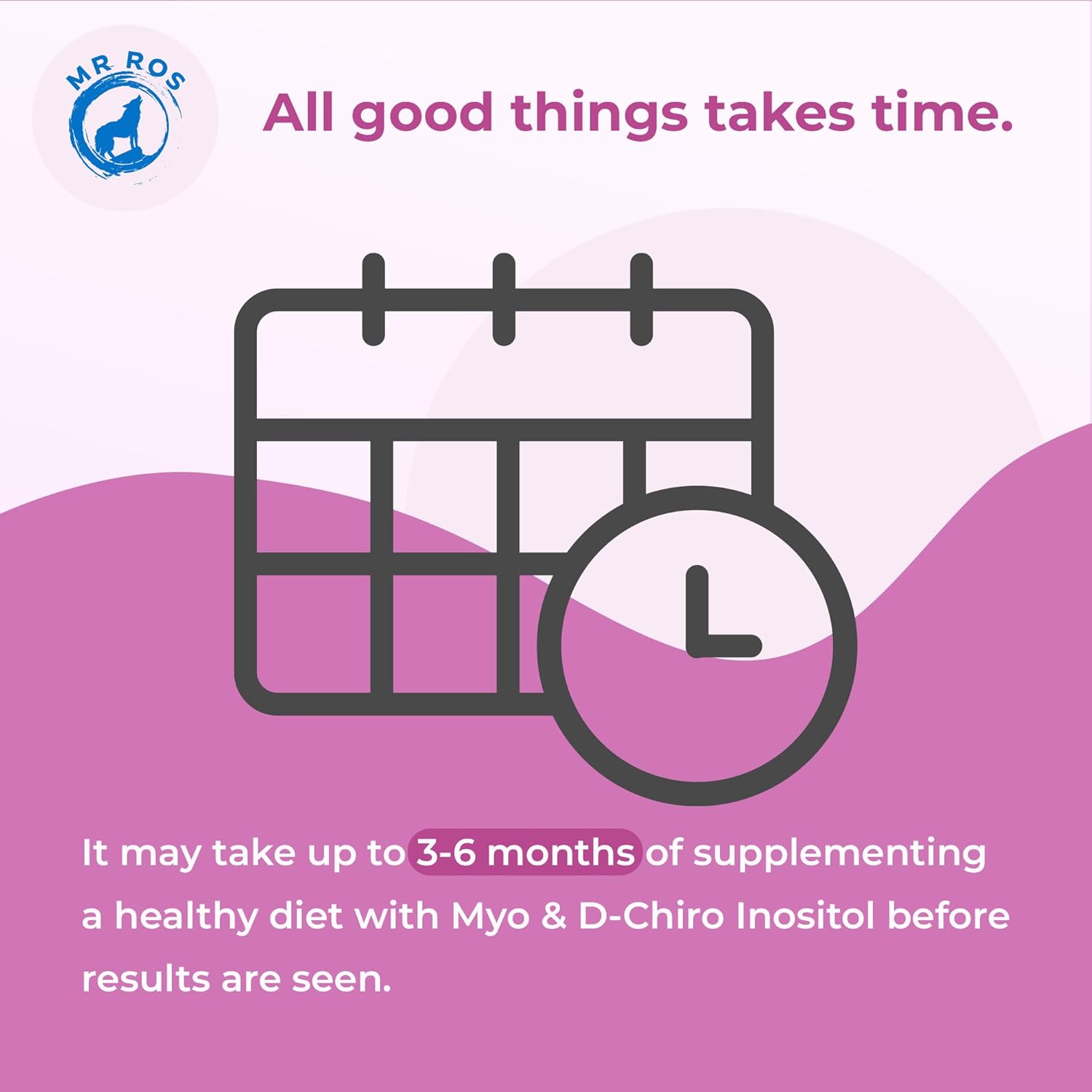 Inositol Gummies with Folate & Vitamin D - Myo & D-Chiro Blend, 40:1 Ratio, 60 Gummies by Mr Ros