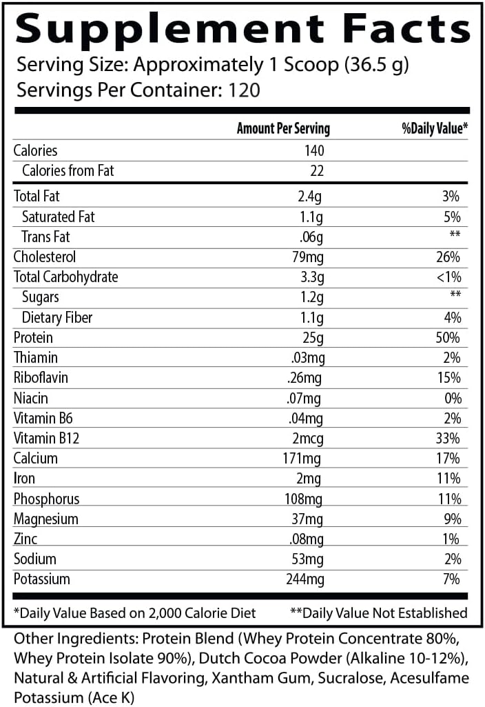 Insane Labz Insane Whey Protein: Muscle Building Shake with BCAA, Mass Gainer, Meal Replacement - Chocolate, 120 Servings