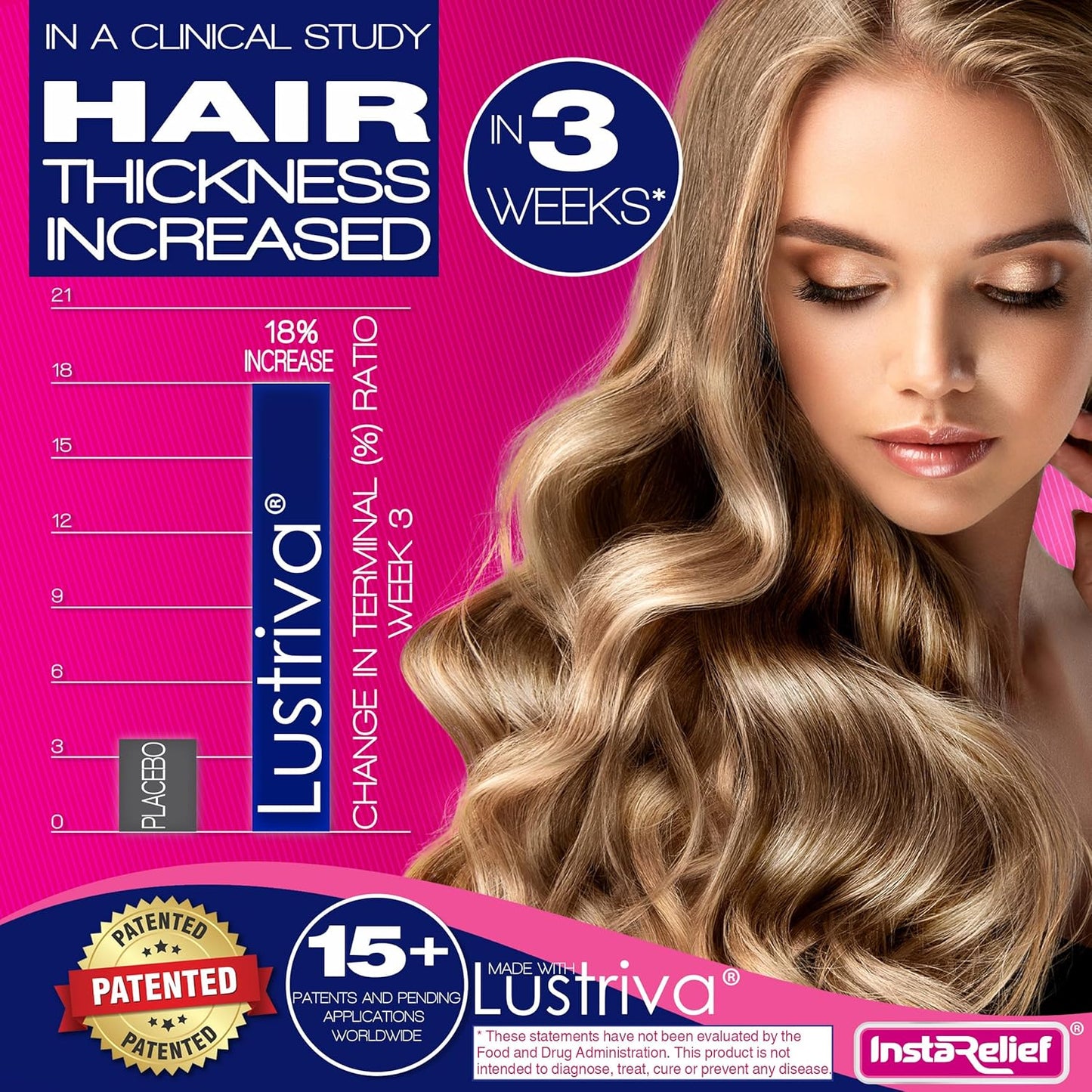 InstaRelief® Hair Growth and Wrinkle Reduction Supplement with Biotin, Silicon, and Arginine - 60 Tablets, Clinically Proven to Improve Hair Health in 3 Weeks