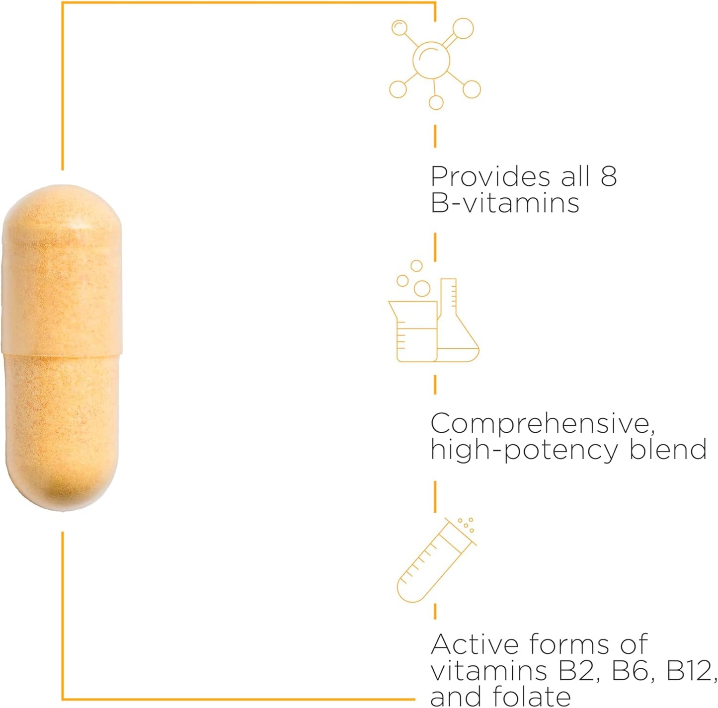 Integrative Therapeutics B-Complex and CoQ10 Bundle for Energy and Health Support - Vitality Boost*