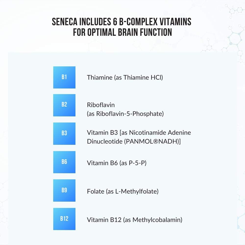 Intelligent Labs Seneca Nootropic Supplement for Brain Health | Enhance Focus, Memory & Clarity | 18 Ingredients incl. B-Complex Vitamins, Lion’s Mane & Ashwagandha | Non-Caffeinated
