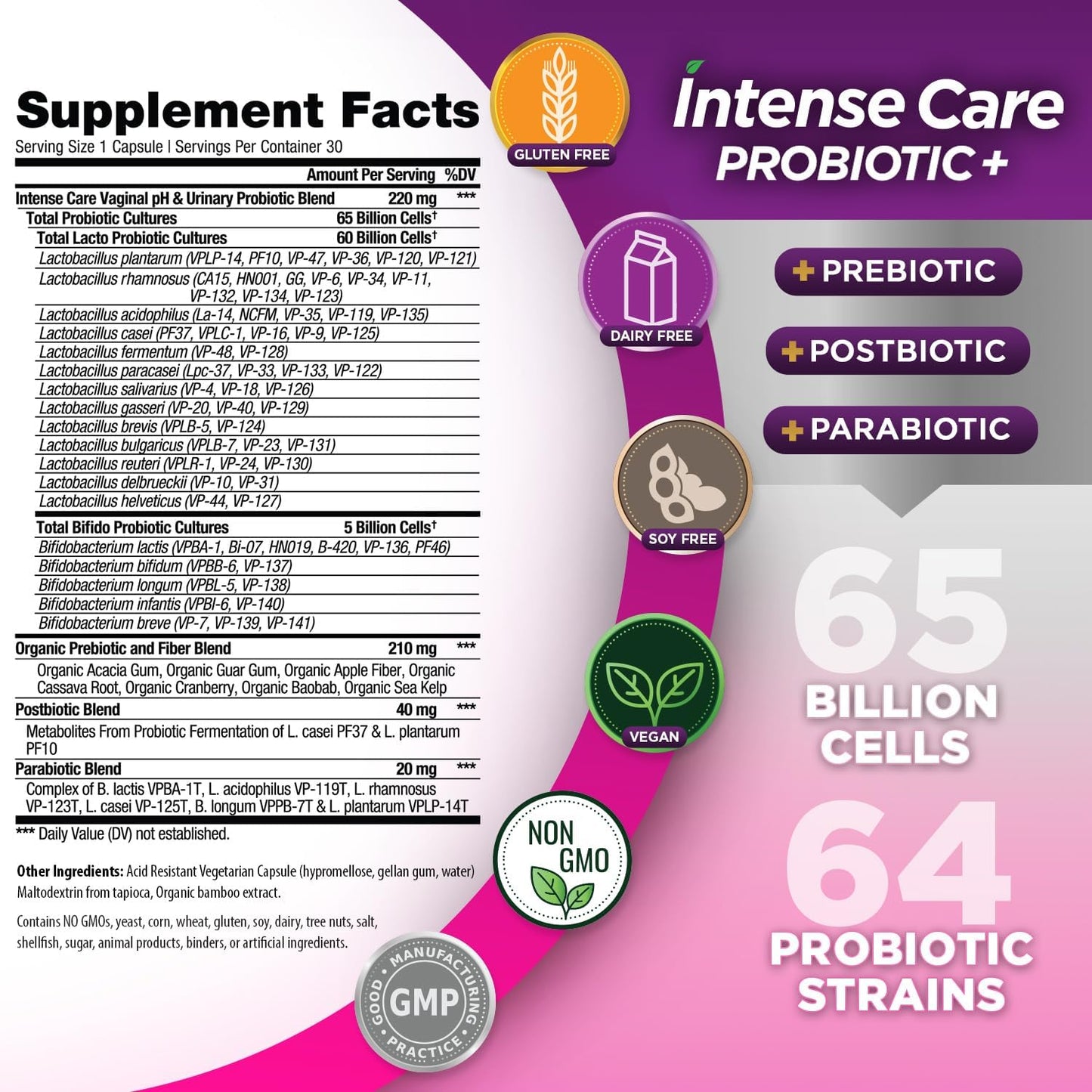 Intense Care Women's Probiotic Supplement with 65 Billion CFU and 64 Strains - Vaginal pH & Urinary Support - 30 Count
