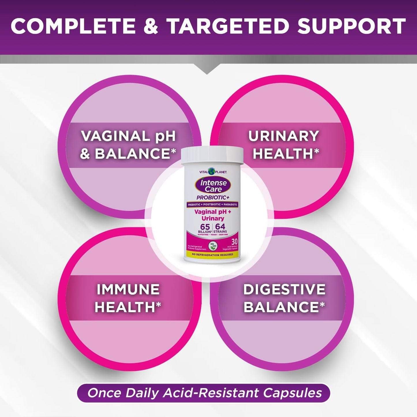 Intense Care Women's Probiotic Supplement with 65 Billion CFU and 64 Strains - Vaginal pH & Urinary Support - 30 Count