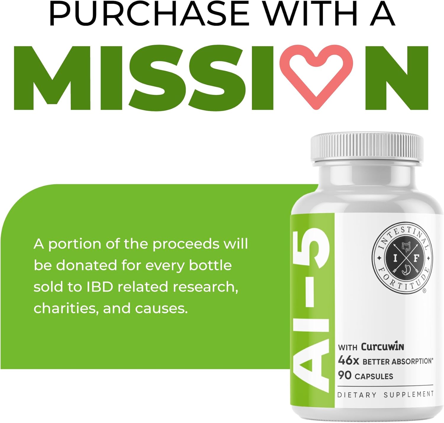 Intestinal Fortitude AI-5 Digestive Herbal Capsules with CurcuWIN, Turmeric, Boswellia Serrata, Ginger Root & Green Tea - Gut Health Support, Non-GMO & Dairy Free