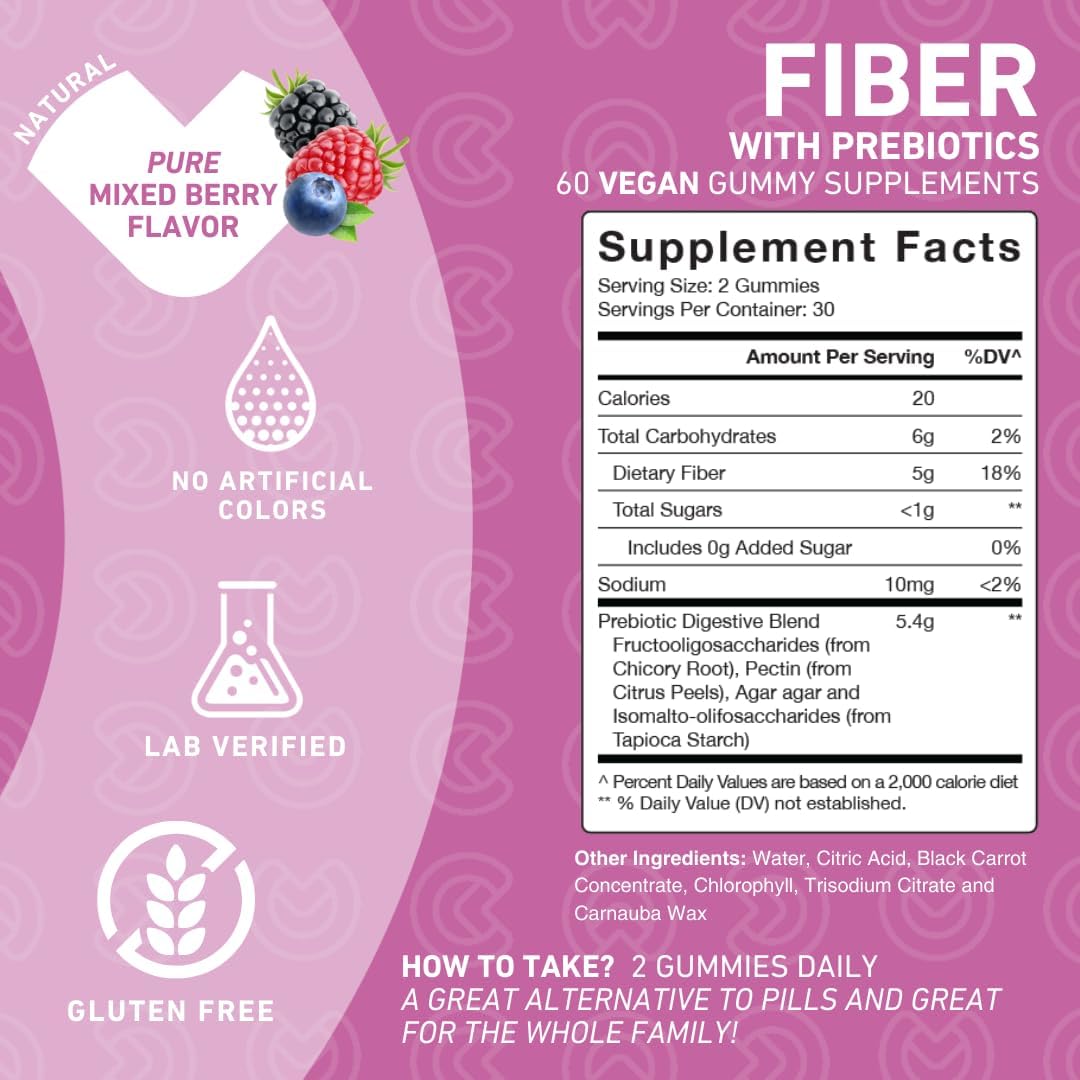 Inulin FOS Fiber Gummies with Turmeric Ginger - Value Pack for Digestive Health and Immunity Support