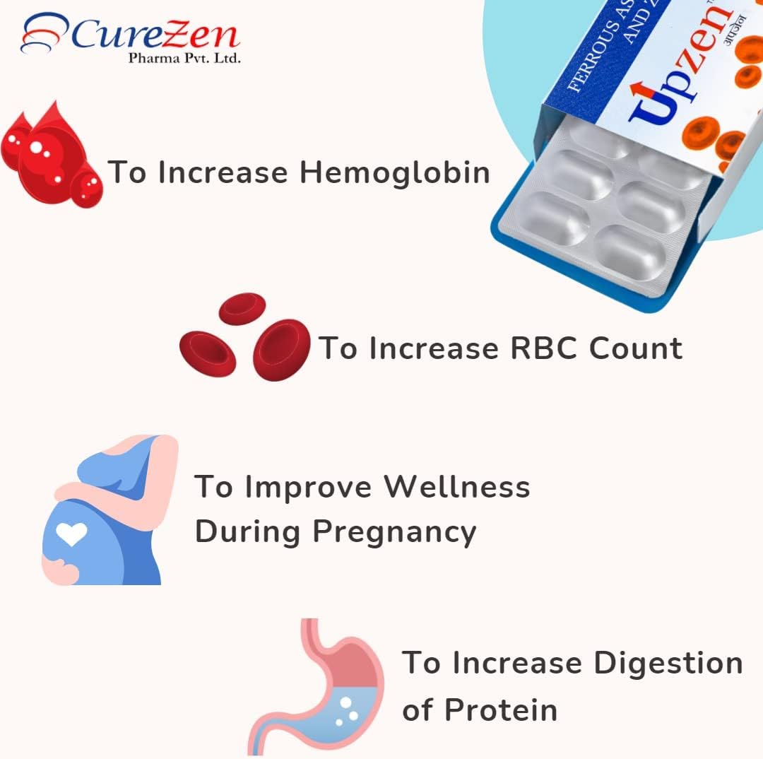 Iron and Folic Acid Supplement with Zinc for Energy and Immunity - 30 Tablets for Men and Women