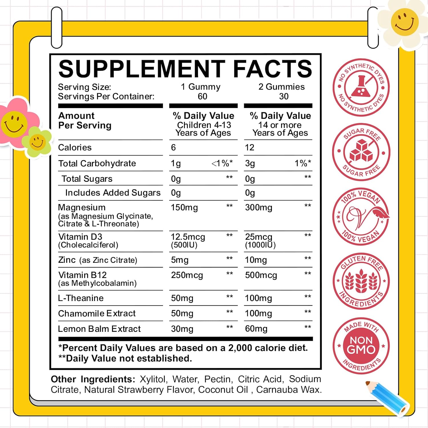 Iron and Magnesium Gummies for Women and Kids - CFILIHTC Supplement for Overall Health and Wellness