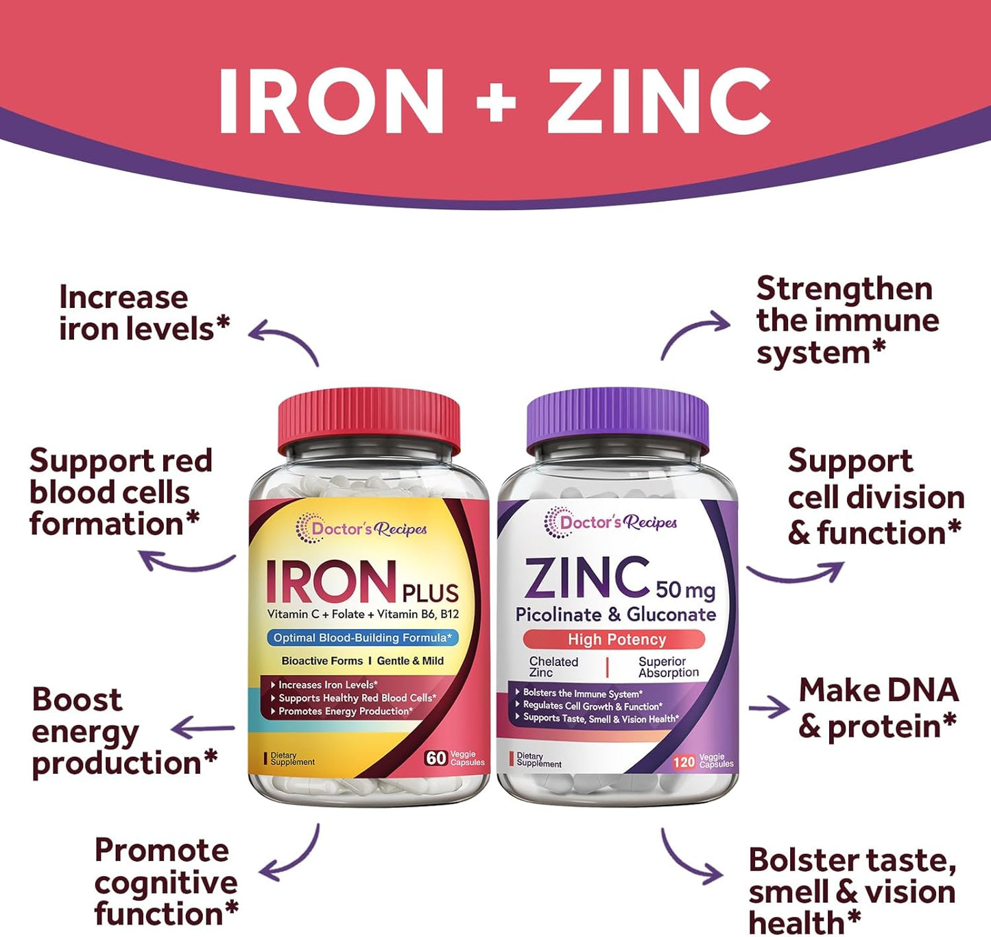 Iron and Zinc Bundle for Energy, Blood Support, and Immune Health - Doctor's Recipes for Men & Women, High Absorption, Non-GMO