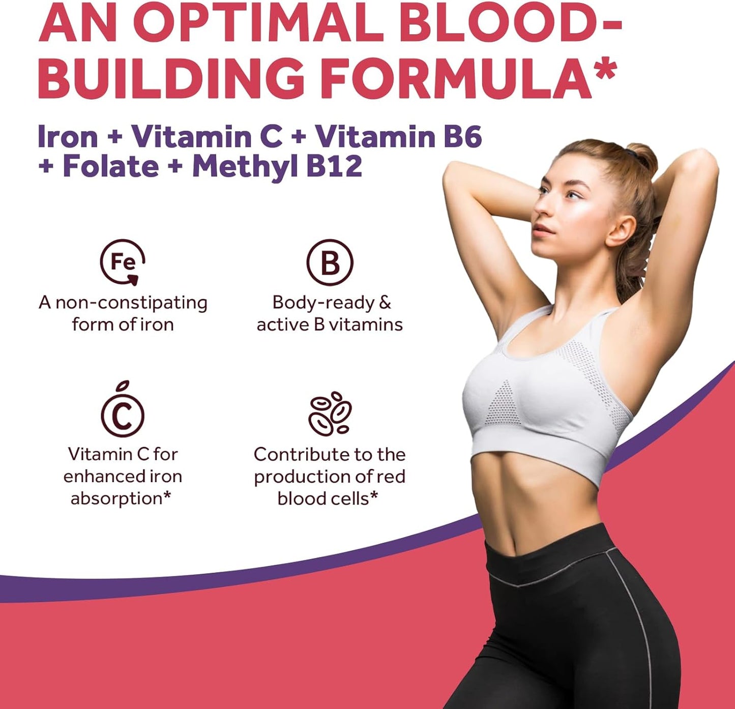 Iron and Zinc Bundle for Energy, Blood Support, and Immune Health - Doctor's Recipes for Men & Women, High Absorption, Non-GMO