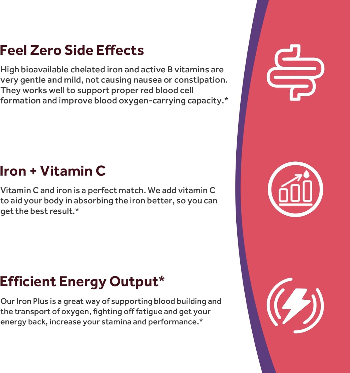 Iron and Zinc Bundle for Energy, Blood Support, and Immune Health - Doctor's Recipes for Men & Women, High Absorption, Non-GMO