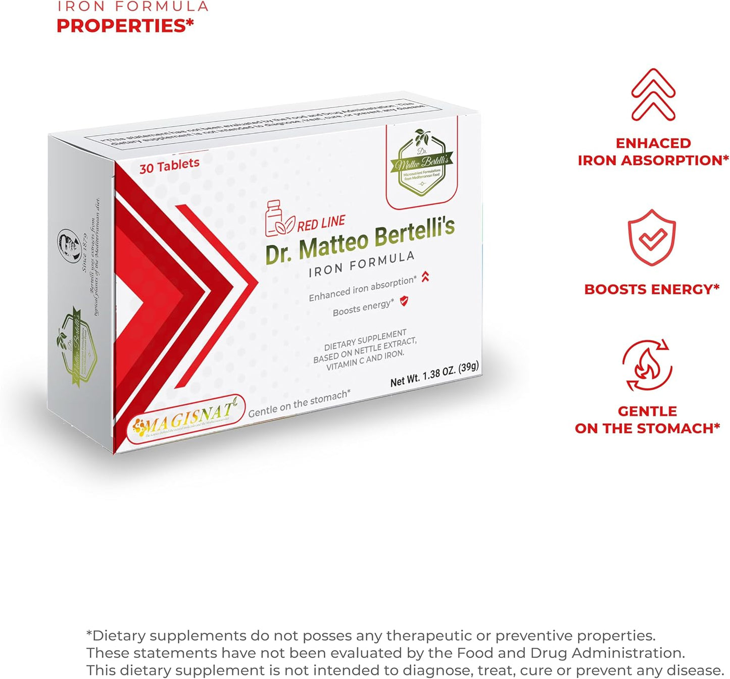 Iron Formula by Dr. Matteo Bertelli - Supports Iron Levels with Nettle Extract, Vitamin C - 30 Tablets