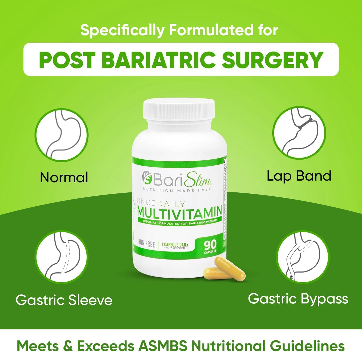 Iron-Free Bariatric Multivitamin Capsules - Daily Supplement for Post-Surgery Gastric Bypass & Sleeve - 90-Day Supply