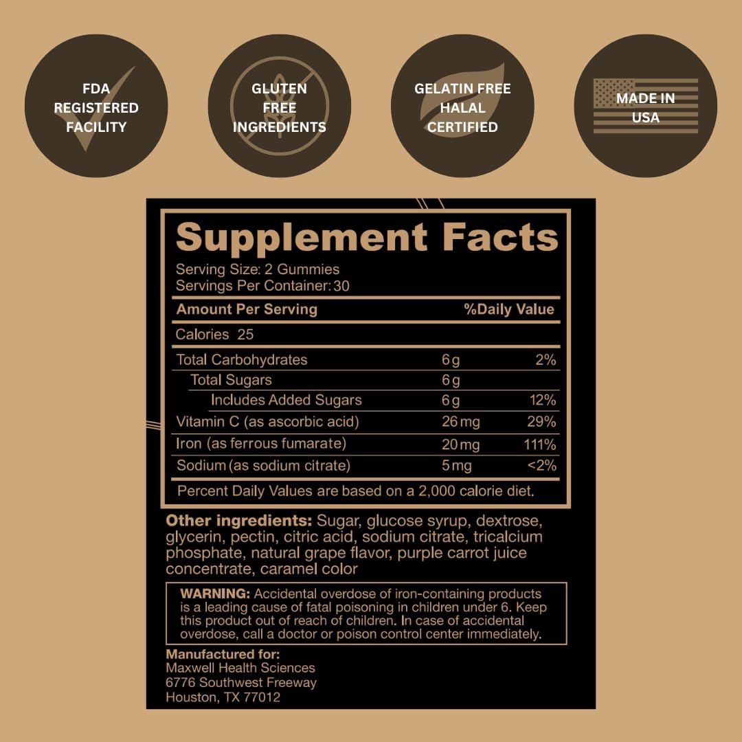 Iron Gummies for Iron Deficiency and Anemia - Black Girl Vitamins, Grape Flavored, 60 Count, 30 Day Supply, Made in USA