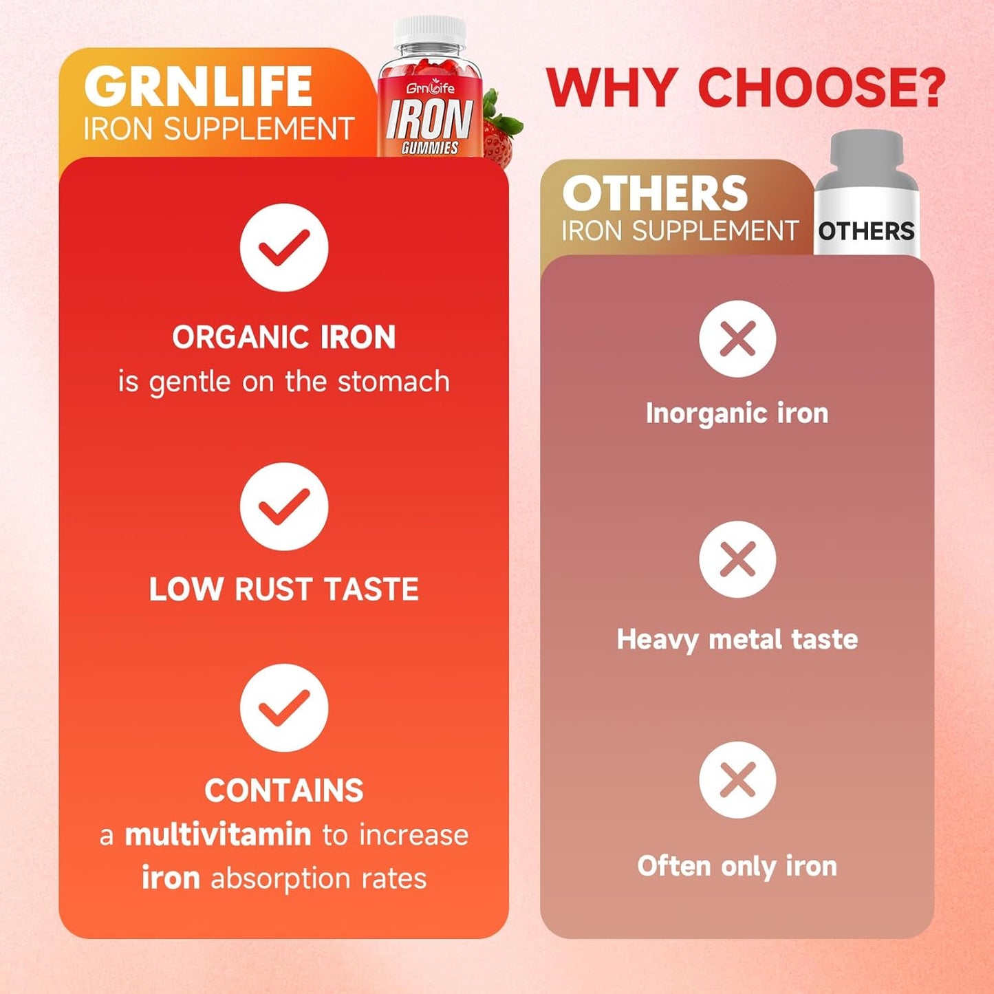 Iron Gummies for Women, Men & Kids - Sugar Free Supplement with Calcium, Zinc, Folate & B12, 120 Count