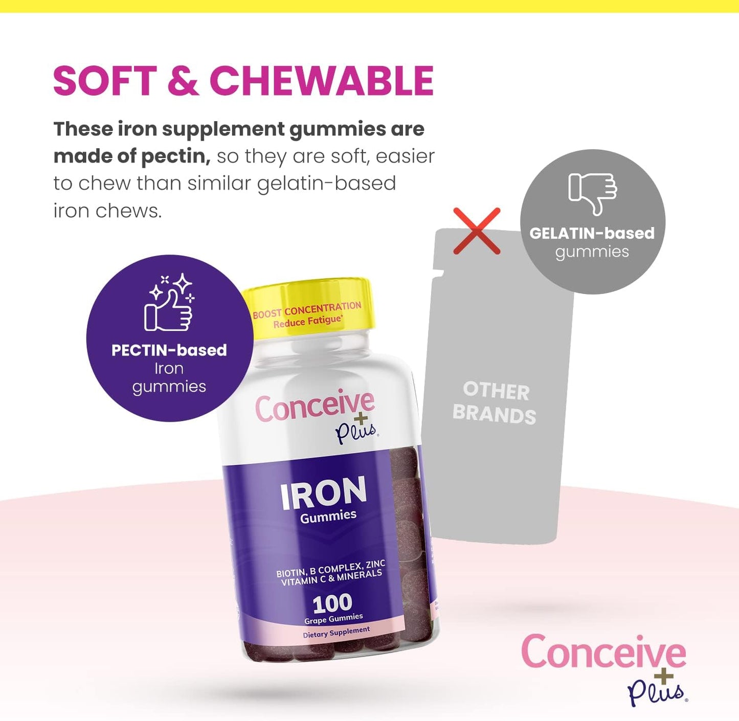 Iron Gummies for Women with Biotin & Vitamin C - Chewable Grape Flavor, 100 Count
