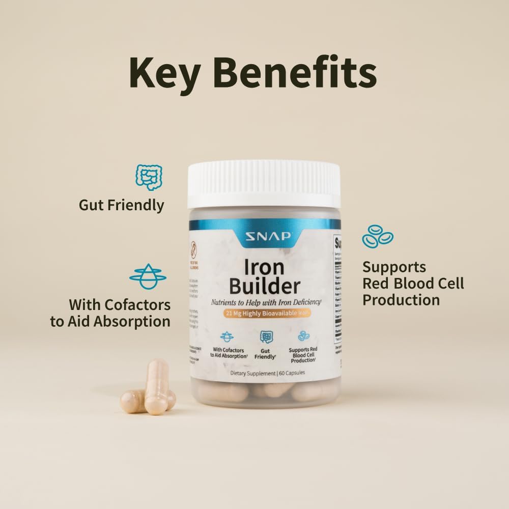 Iron Pills with 21mg Iron for Energy, Metabolism, & Digestion - Organic Nutrients, 60 Capsules - BoostGo Australia