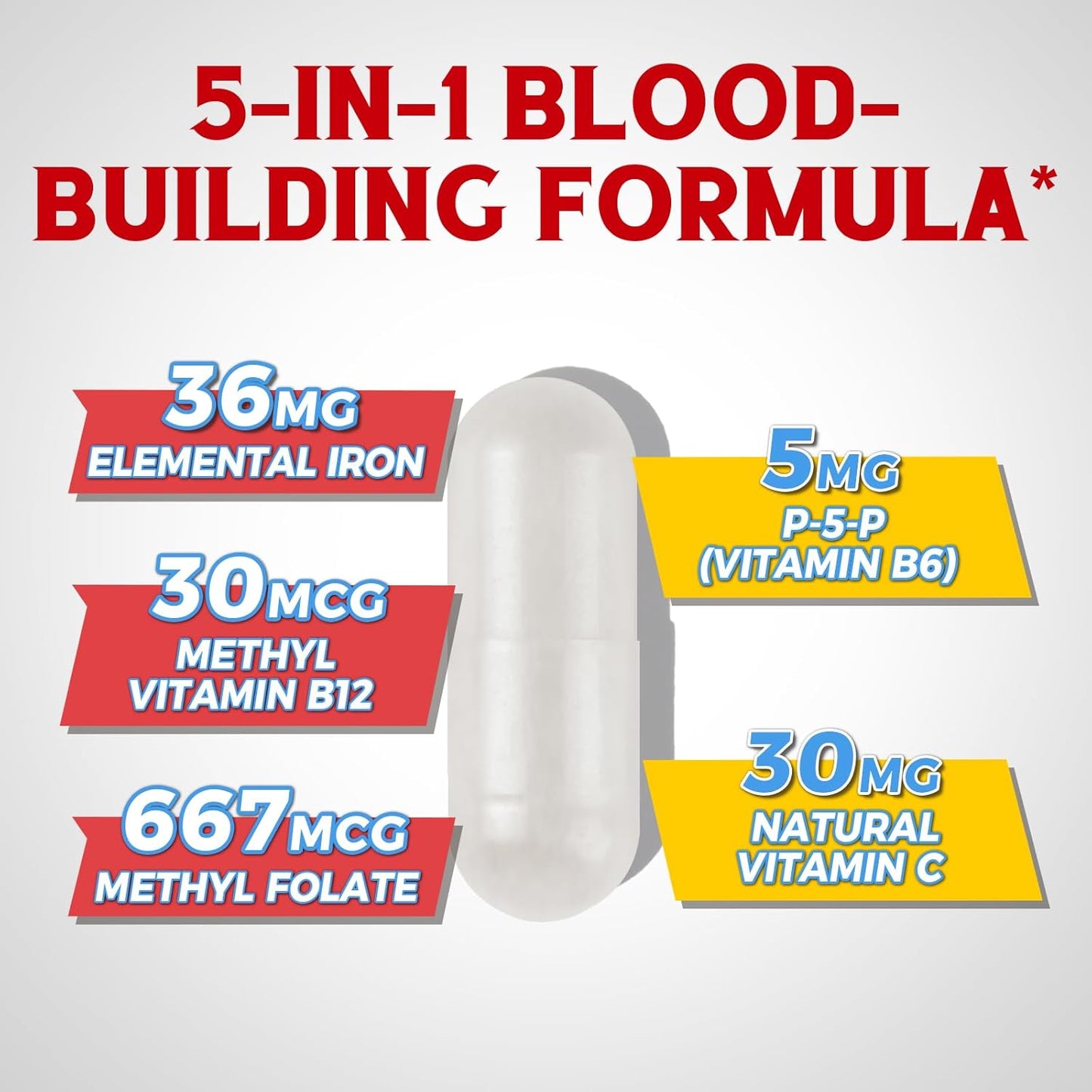 Iron Supplement with Vitamins C, B6, B12 & Folate for Men & Women - Energy & Blood Support - Non-GMO, Vegan - 60 Capsules - BoostGo Australia