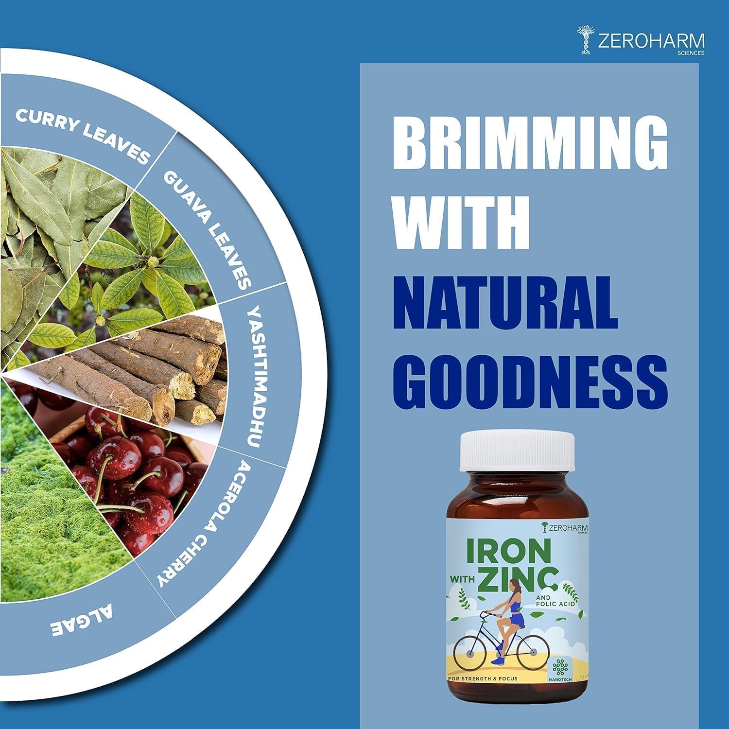 Iron, Zinc, and Folic Acid Tablets - 60 Count Bottle for Daily Nutritional Support