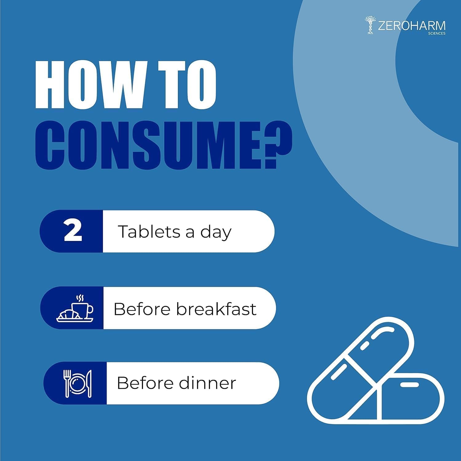 Iron, Zinc, and Folic Acid Tablets - 60 Count Bottle for Daily Nutritional Support