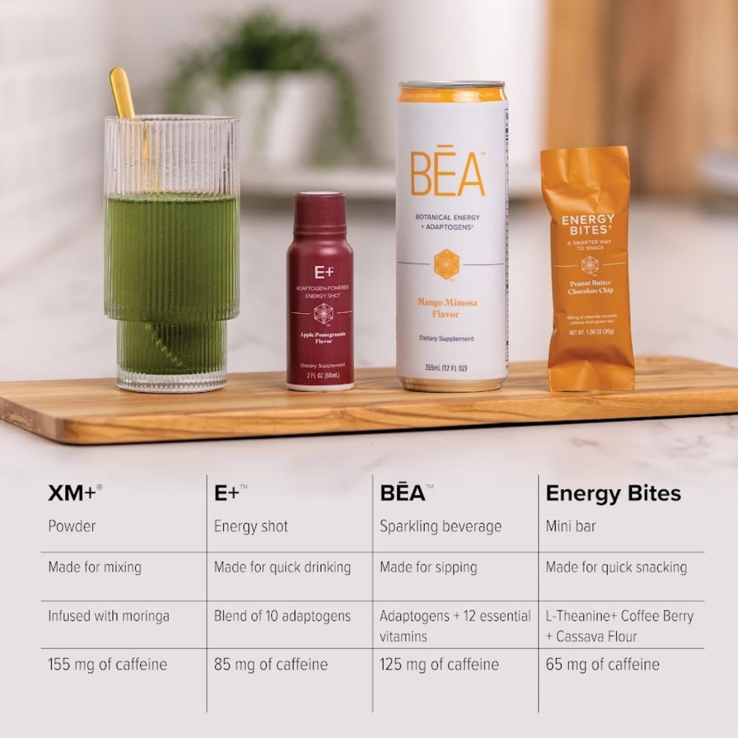 Isagenix XM+ Moringa Energy Boost Powder - Naturally Sourced Caffeine - Convenient Individual Packets - 32 Servings - Fruit Flavor