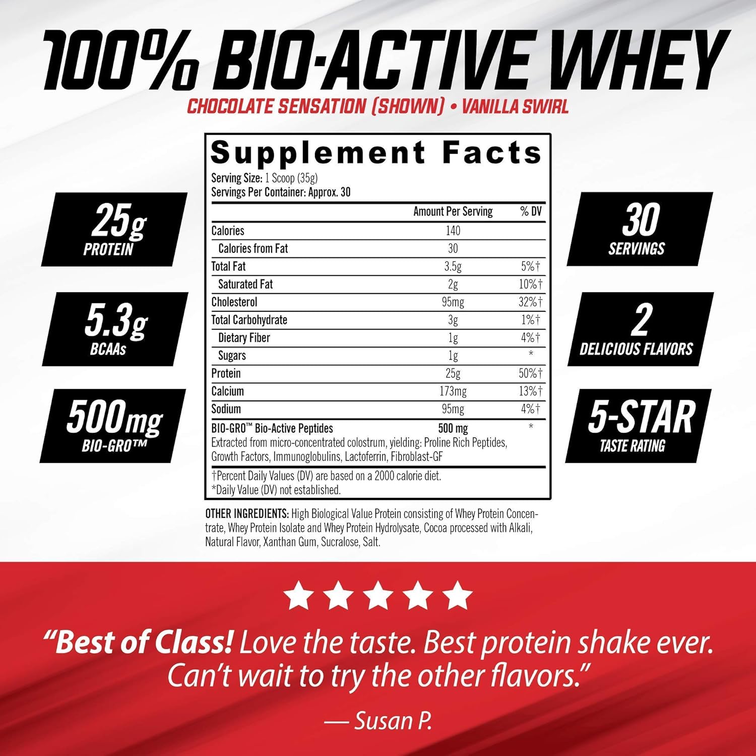 iSatori Bio-GRO and Bio-Active Whey Protein Powder Bundle - Vanilla Ice Cream and Vanilla Swirl - 90 Servings