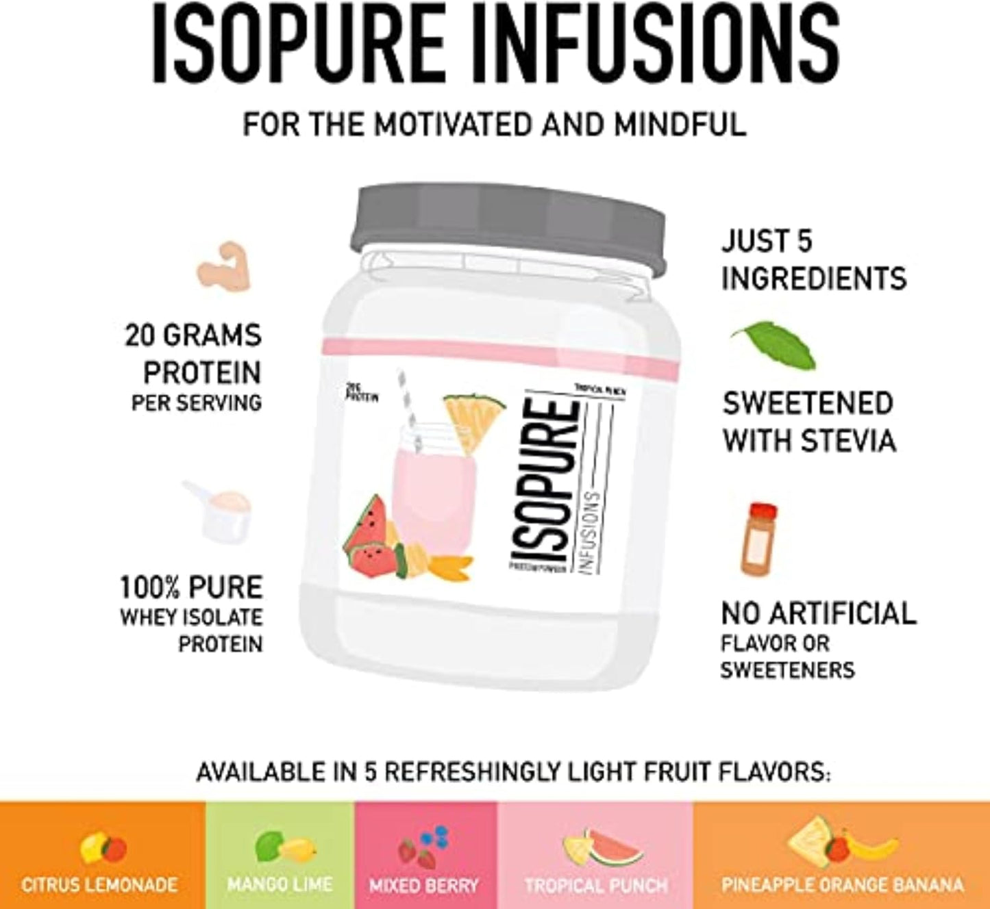 Isopure Clear Whey Isolate Protein Powder Infusions, Citrus Lemonade Flavor, 20g Protein, 14.1 Oz, 16 Servings