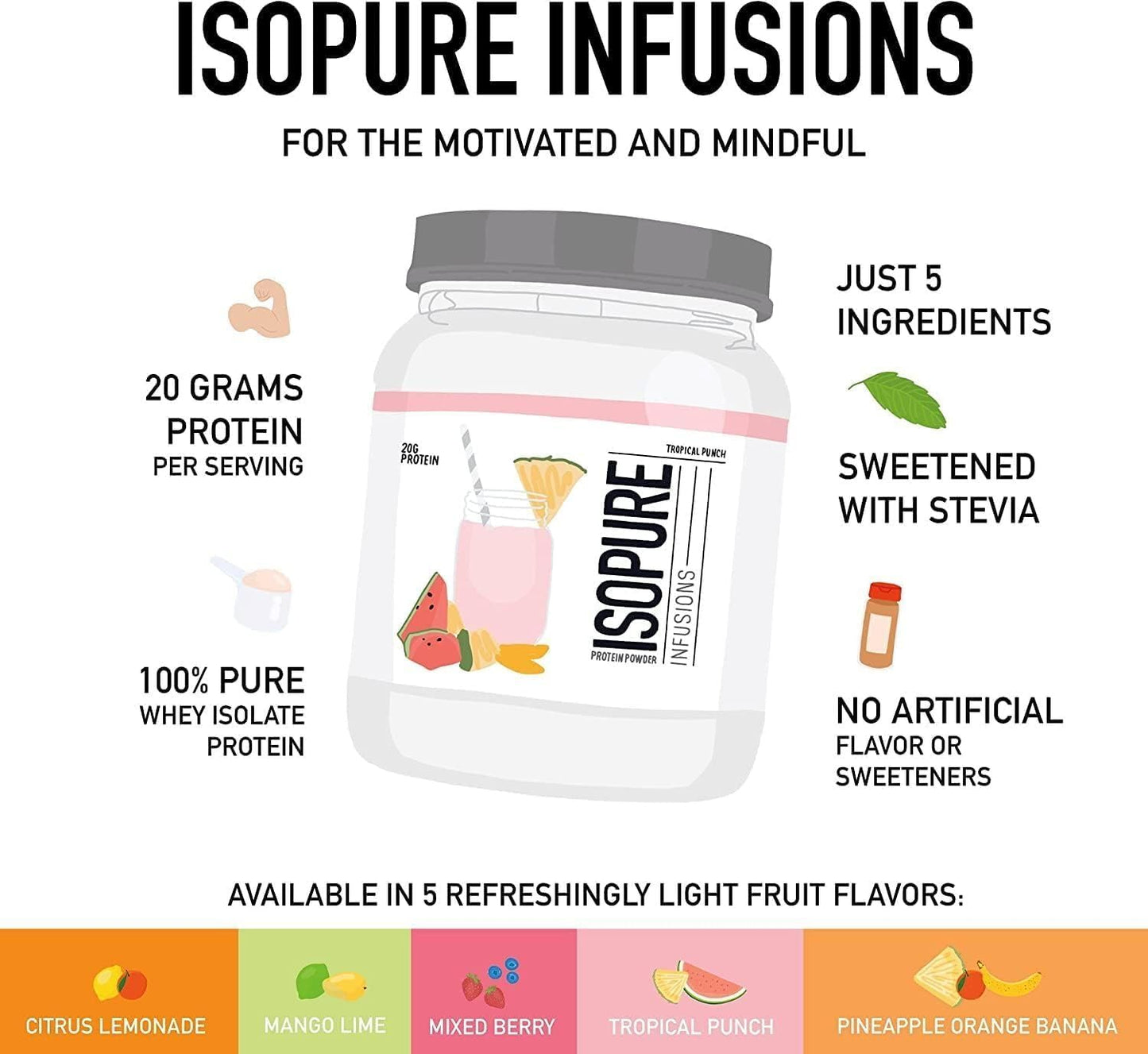 Isopure Clear Whey Isolate Protein Powder Infusions - Citrus Lemonade Flavor - 1.9 Lb, 36 Servings, 20g Protein - Lactose & Gluten Free