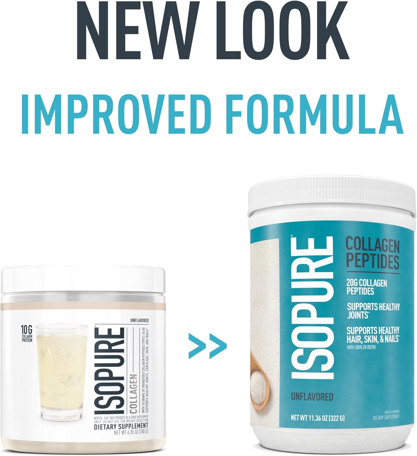 Isopure Collagen Peptides Powder with Vitamin C, Unflavored - Lactose & Gluten Free - 20g Per Serving - 11.36 Oz - 14 Servings