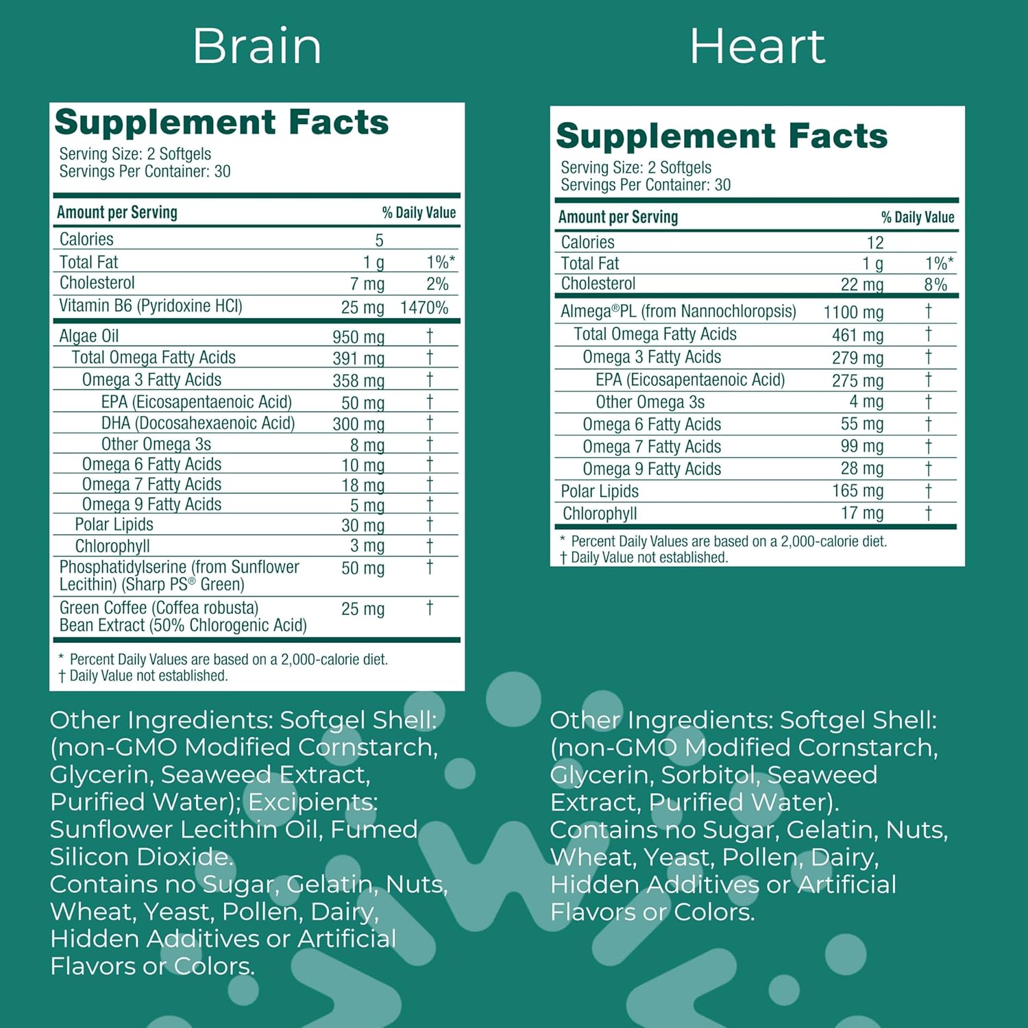 Iwi Life Brain & Heart Omega-3 Bundle - 30 Servings of Vegan Plant-Based Algae Omega 3 Supplement