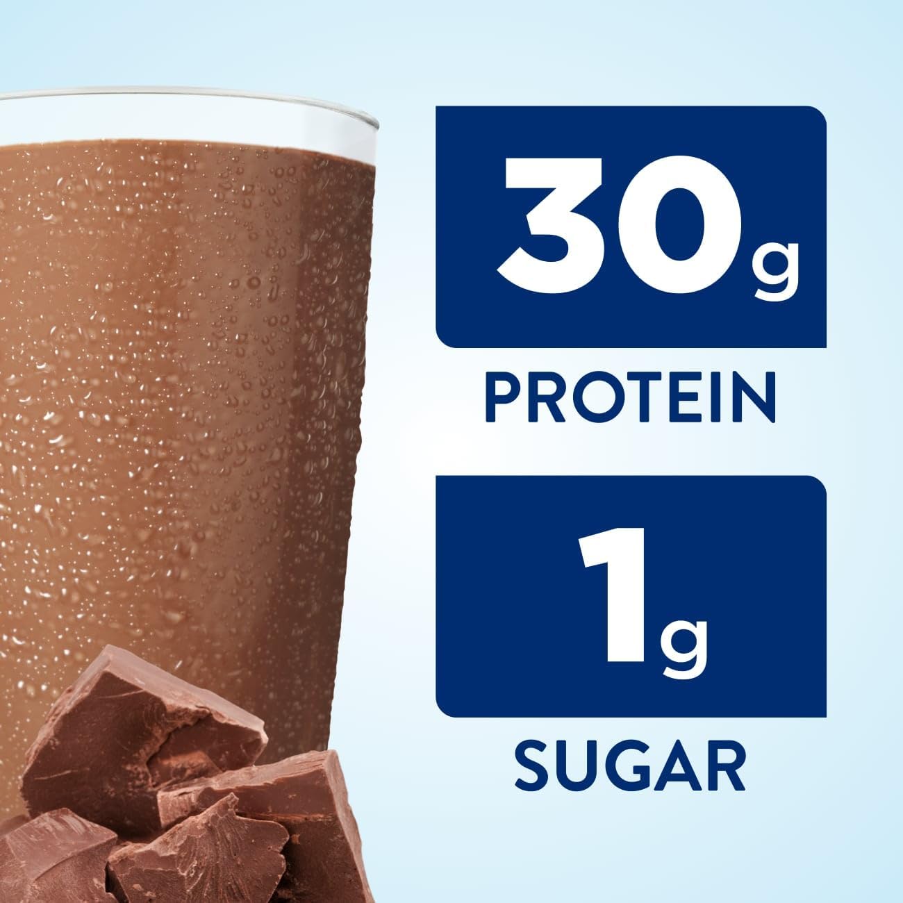 JÁCLER Max Protein Milk Chocolate Shake, 30g Protein, 1g Sugar, 4g Fiber, (4 Pack)