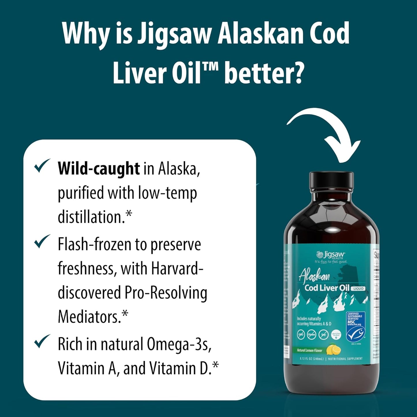 Jigsaw Health Alaskan Cod Liver Oil Liquid - 1000 mg Omega-3s with EPA, DHA, and DPA - Lemon Flavor - 240 mL Bottle