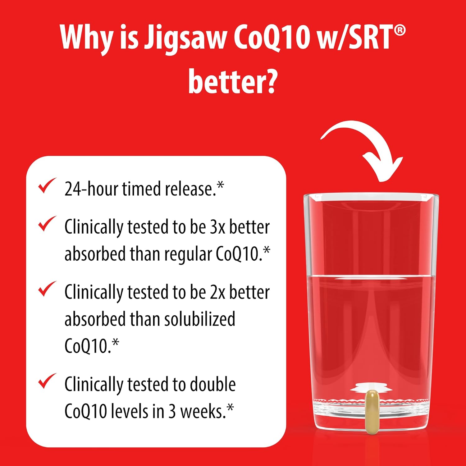 Jigsaw Health CoQ10 with Sustained Release Technology for Heart Health Support - 60 Capsules