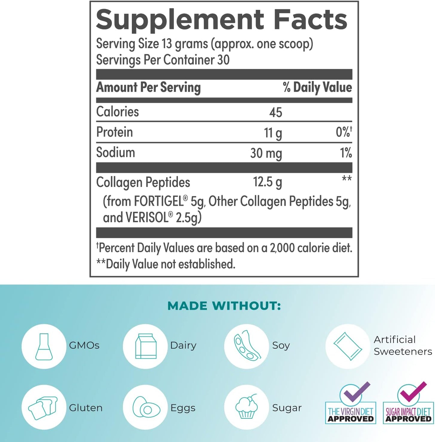 JJ Virgin Collagen Peptides Powder Supplement for Hair, Skin, Nails, Muscle & Joint Support - 30 Servings