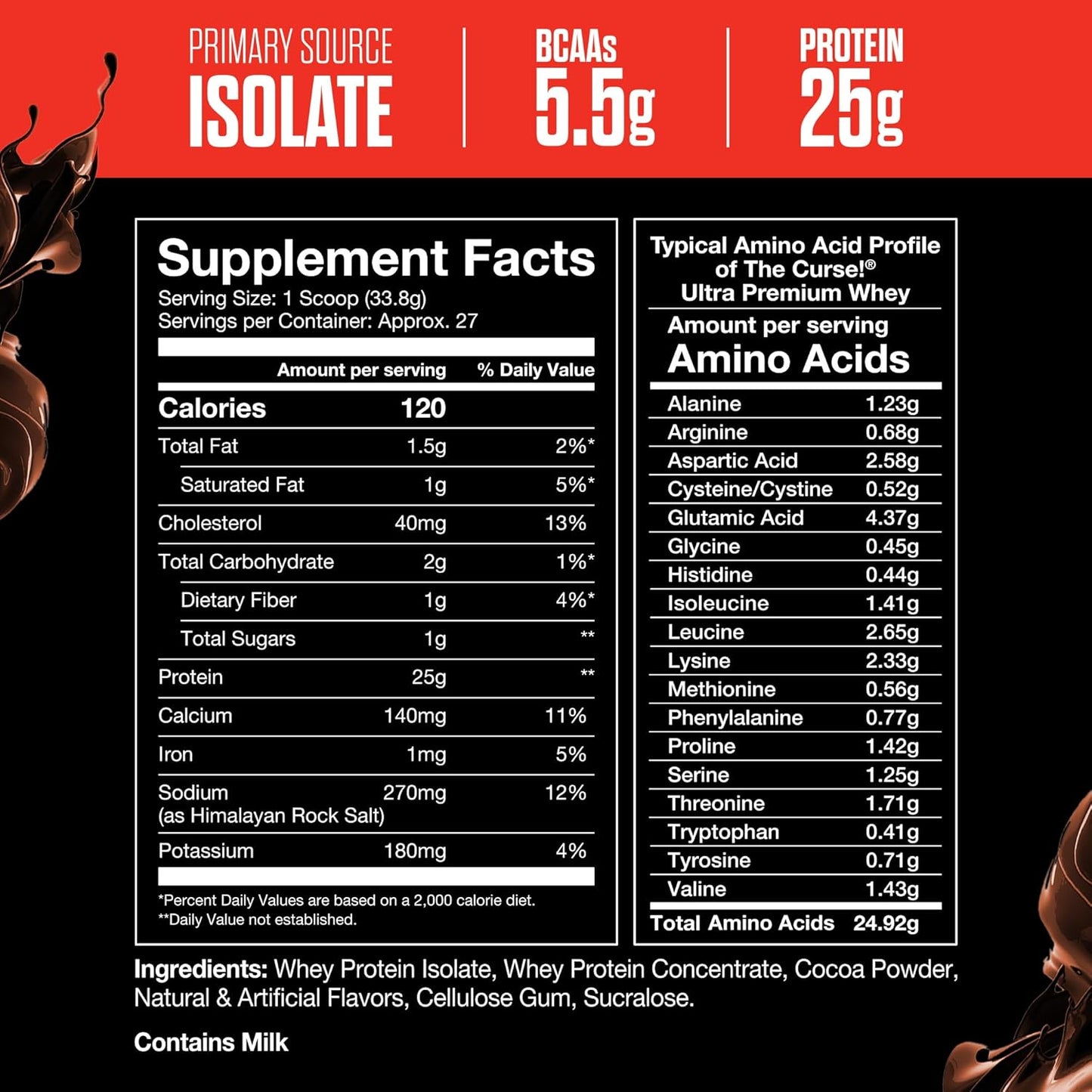 JNX SPORTS The Curse! Double Chocolate Whey Protein Powder 2lb | 25g Protein Per Serve, Whey Isolate