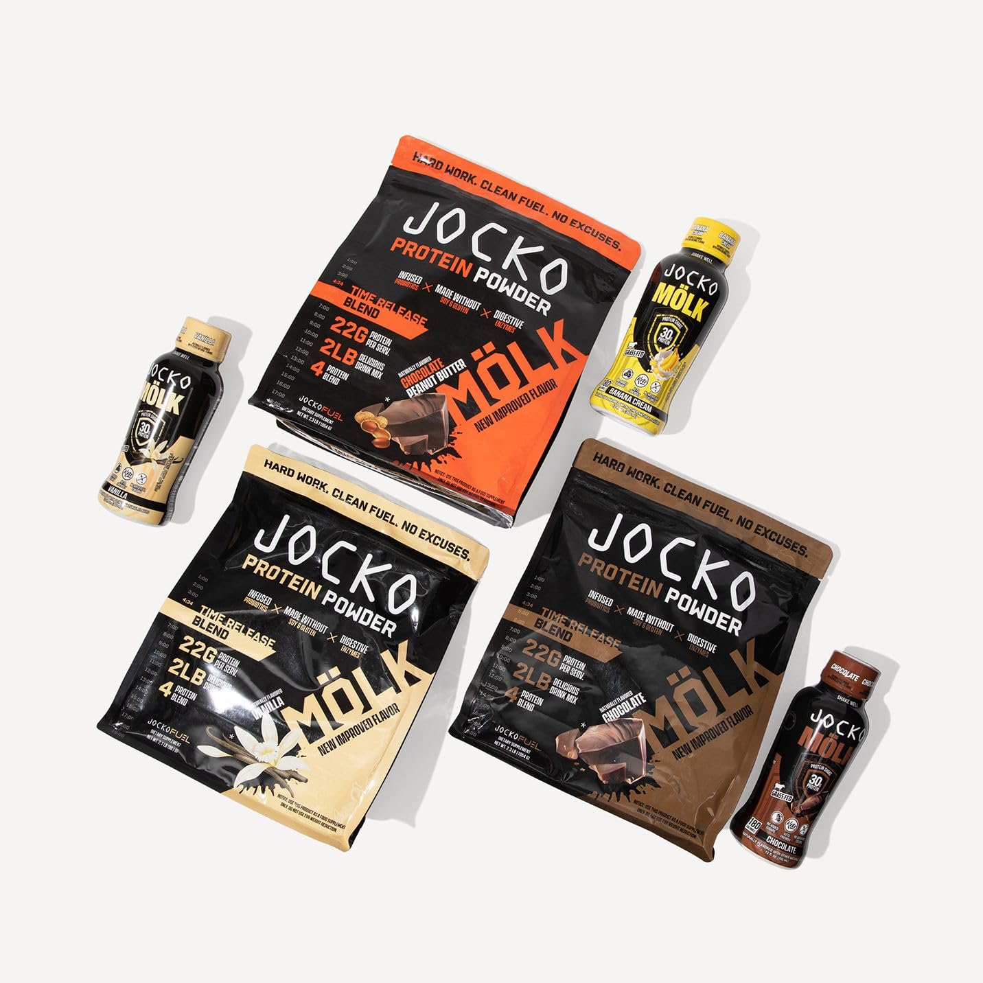 Jocko Fuel Jocko Mölk Grass Fed Protein Shakes - Banana Cream Flavor, 30g Protein, No Added Sugar, KETO-Friendly, Ready to Drink 12 FL Oz (Pack of 12)