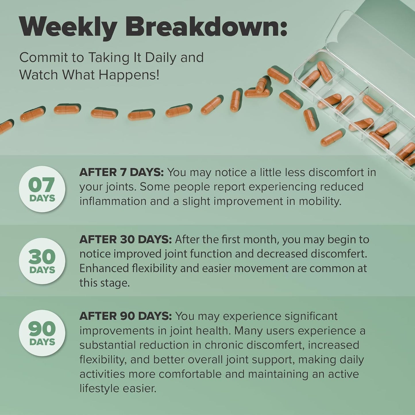 Joint Comfort & Mobility Support with nooro Vital Step Curcumin Supplement - Healthy Inflammatory Response - 30 Days
