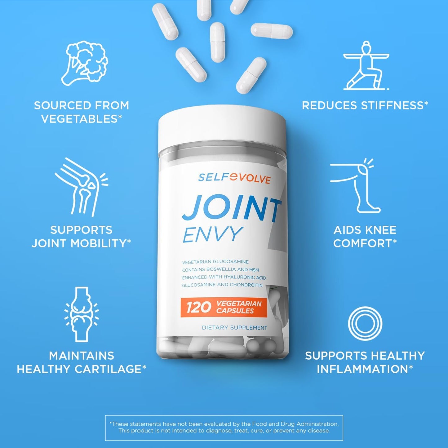 Joint Envy Supplement - Glucosamine Chondroitin MSM Hyaluronic Acid, 120 Vegan Capsules, Joint Health Support, Non-GMO Gluten Soy Free